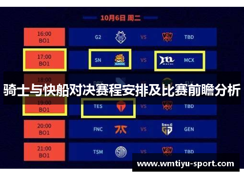 骑士与快船对决赛程安排及比赛前瞻分析